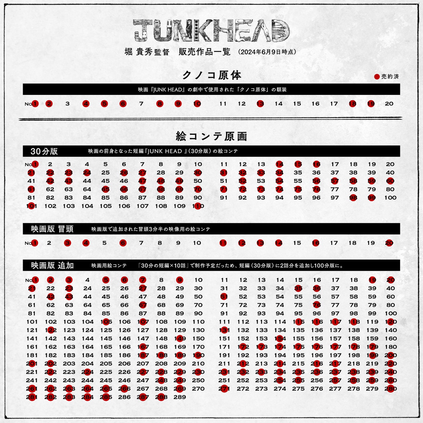 JUNK HEAD 販売作品一覧